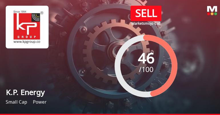 K.P. Energy Ltd is Rated Sell by MarketsMOJO