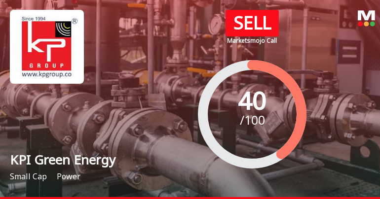 KPI Green Energy Ltd is Rated Sell