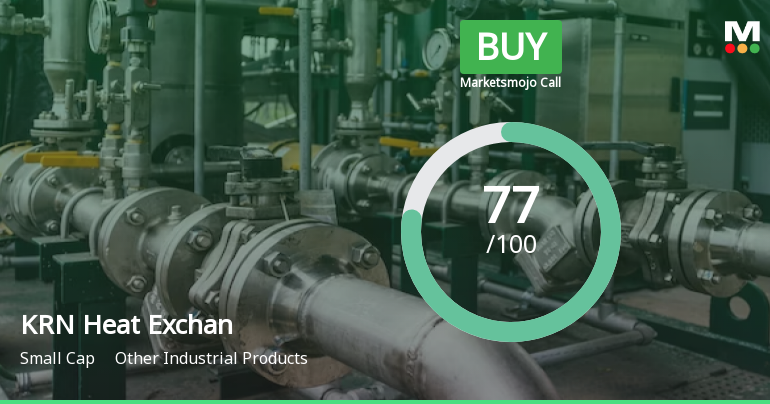 KRN Heat Exchanger and Refrigeration Ltd is Rated Buy