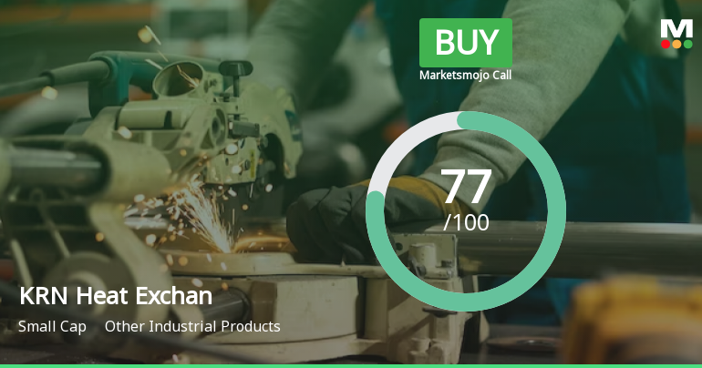 KRN Heat Exchanger and Refrigeration Ltd is Rated Buy