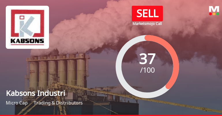 Kabsons Industries Ltd is Rated Sell by MarketsMOJO