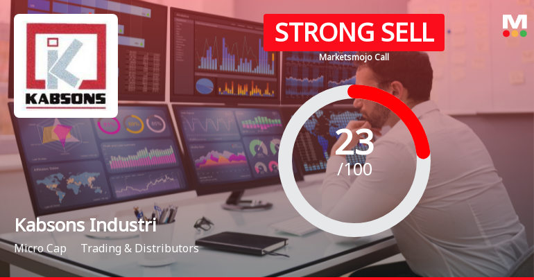 Kabsons Industries Ltd Downgraded to Strong Sell Amid Weak Financials and Technical Setbacks