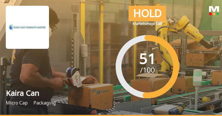 Kaira Can Company Ltd is Rated Hold