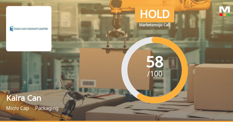 Kaira Can Company Ltd is Rated Hold by MarketsMOJO