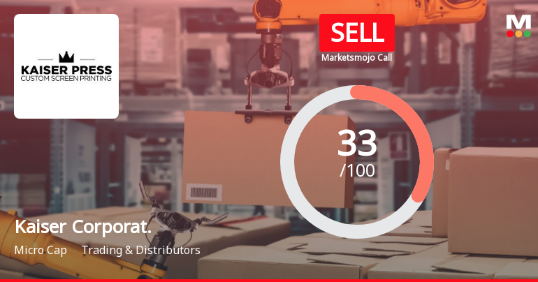 Kaiser Corporation Ltd is Rated Sell