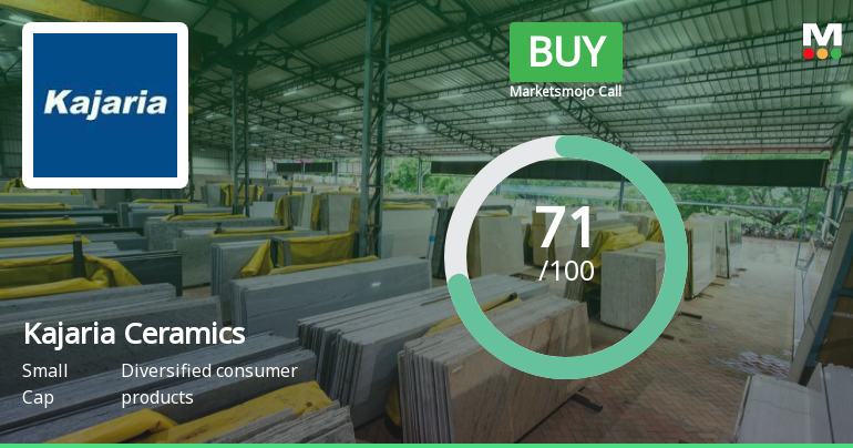 Kajaria Ceramics Ltd. is Rated Buy by MarketsMOJO