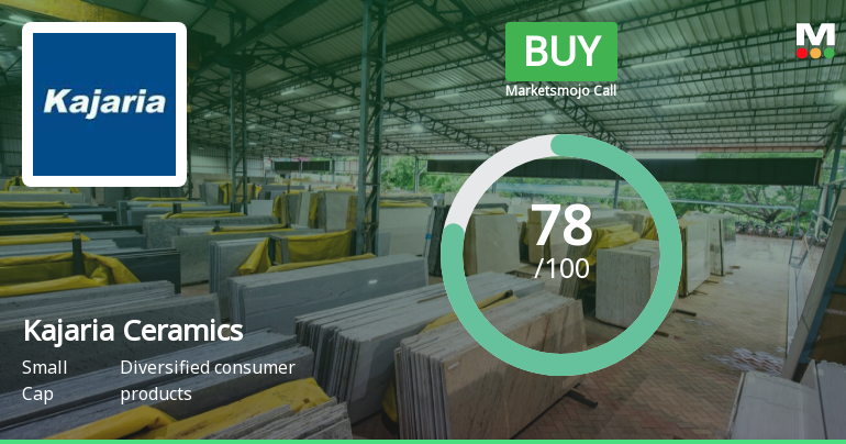 Kajaria Ceramics Ltd. is Rated Buy by MarketsMOJO