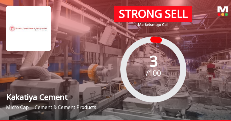 Kakatiya Cement Sugar & Industries Ltd is Rated Strong Sell