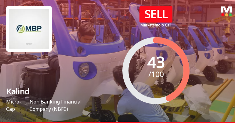 Kalind Ltd Downgraded to Sell Amid Mixed Financial and Technical Signals