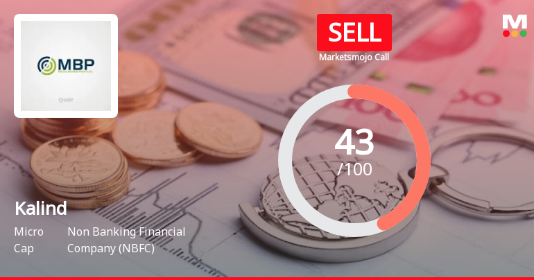 Kalind Ltd is Rated Sell