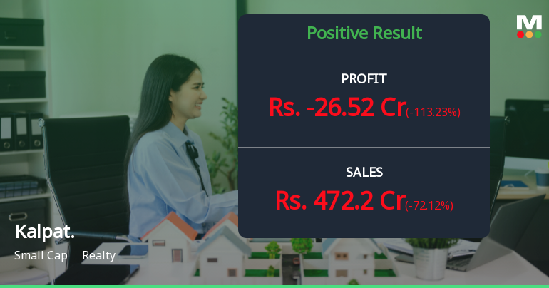 Kalpataru Ltd Q1 FY27: Sharp Quarterly Loss Masks Strong Half-Year Turnaround