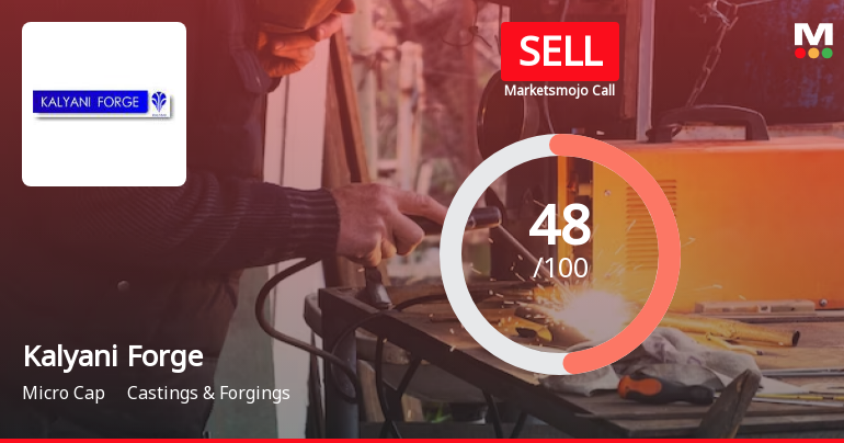 Kalyani Forge Ltd is Rated Sell by MarketsMOJO