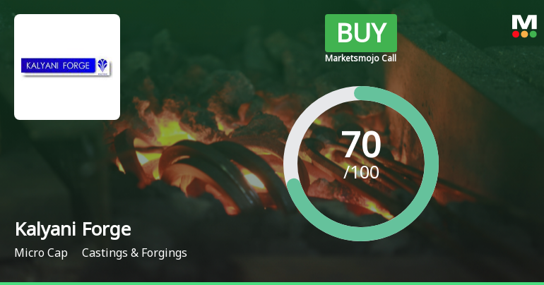 Kalyani Forge Ltd Upgraded to Buy on Strong Financial and Technical Improvements