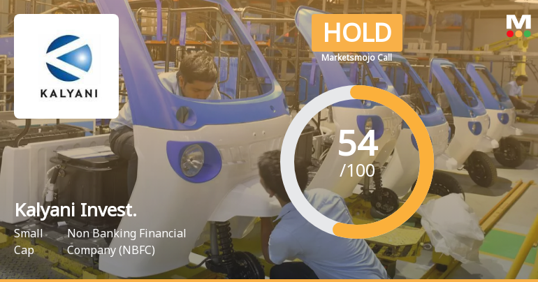 Kalyani Investment Company Ltd Upgraded to Hold on Technical Improvements and Valuation Appeal