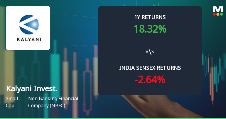 Kalyani Investment Company Ltd Sees Bullish Momentum Amid Technical Upgrades