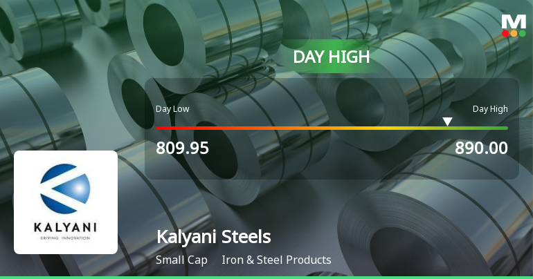 Kalyani Steels Ltd Surges 7.26% to Day's High of Rs 890 — Outperforms Sector by 7.41 Percentage Points