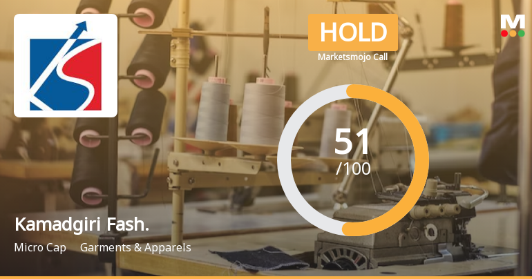 Kamadgiri Fashion Ltd is Rated Hold by MarketsMOJO