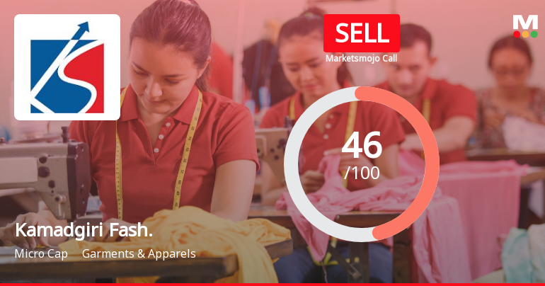 Kamadgiri Fashion Ltd Downgraded to Sell Amid Flat Financials and Expensive Valuation