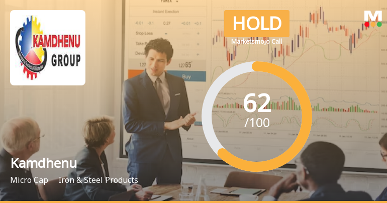 Kamdhenu Ltd is Rated Hold by MarketsMOJO