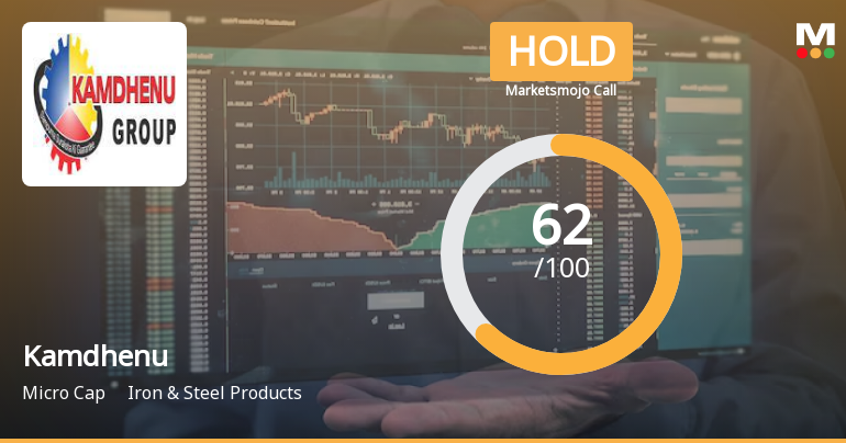 Kamdhenu Ltd is Rated Hold