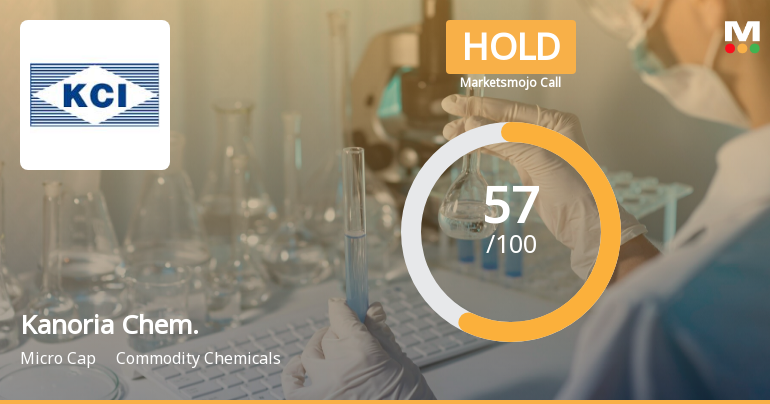 Kanoria Chemicals & Industries Ltd is Rated Hold