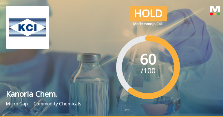 Kanoria Chemicals & Industries Ltd is Rated Hold