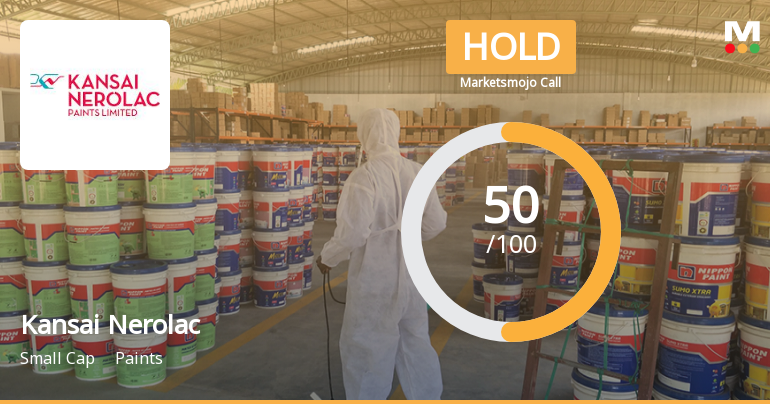 Kansai Nerolac Paints Ltd is Rated Hold by MarketsMOJO