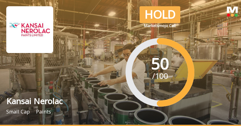 Kansai Nerolac Paints Ltd is Rated Hold by MarketsMOJO