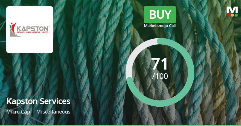 Kapston Services Ltd is Rated Buy by MarketsMOJO