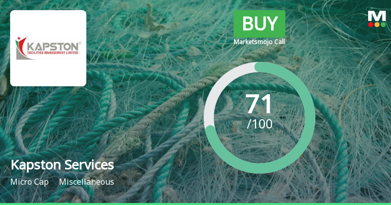 Kapston Services Ltd is Rated Buy