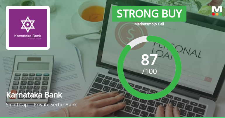 Karnataka Bank Ltd is Rated Strong Buy