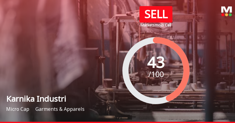 Karnika Industries Ltd is Rated Sell