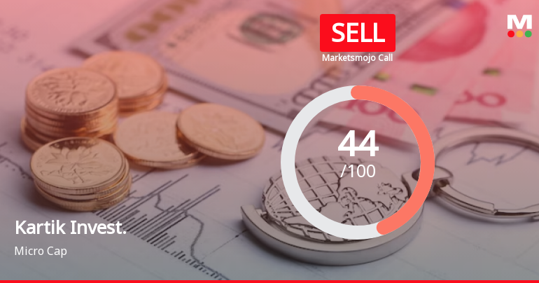 Kartik Investments Trust Ltd is Rated Sell
