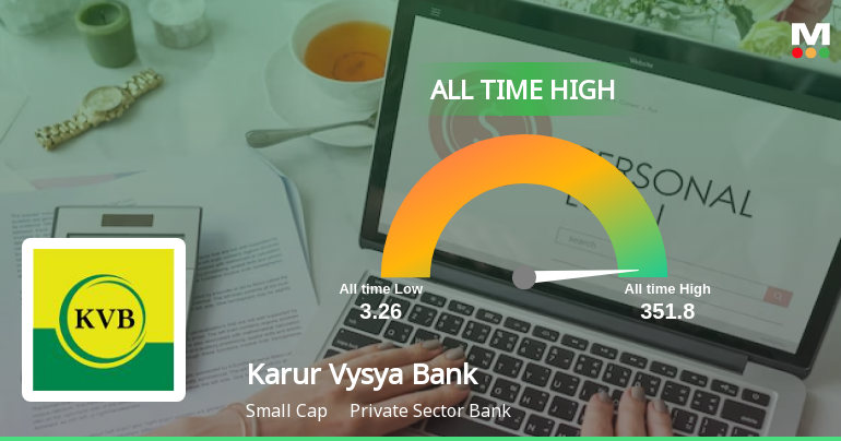 Karur Vysya Bank Ltd. Hits All-Time High of Rs 353.70 as Momentum Builds Across Timeframes