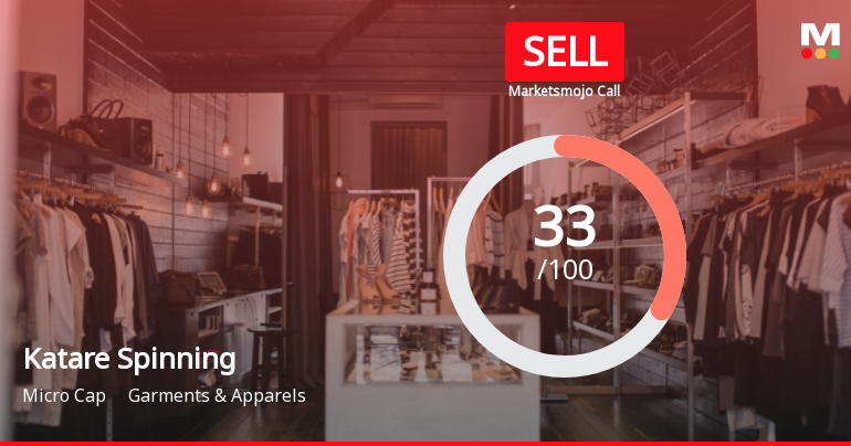 Katare Spinning Mills Ltd Upgraded to Sell on Technical Improvements Despite Weak Fundamentals