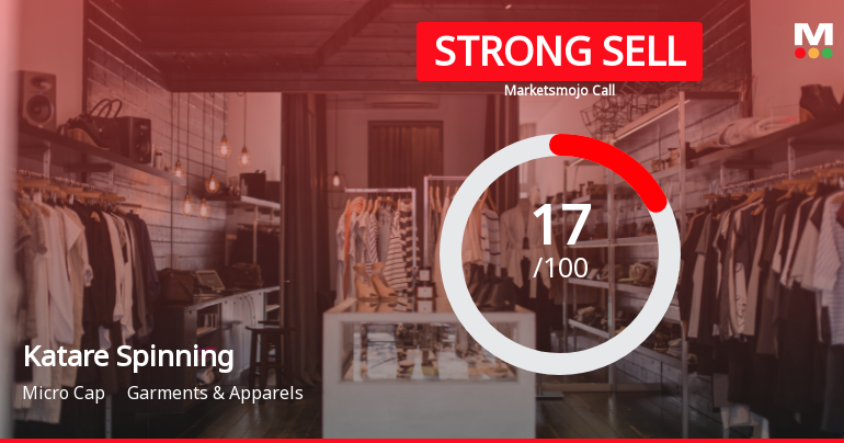 Katare Spinning Mills Ltd Downgraded to Strong Sell Amid Weak Financials and Bearish Technicals