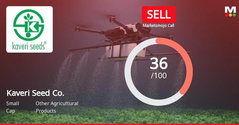 Kaveri Seed Company Ltd is Rated Sell