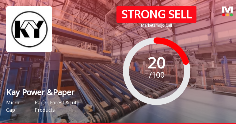 Kay Power & Paper Ltd is Rated Strong Sell