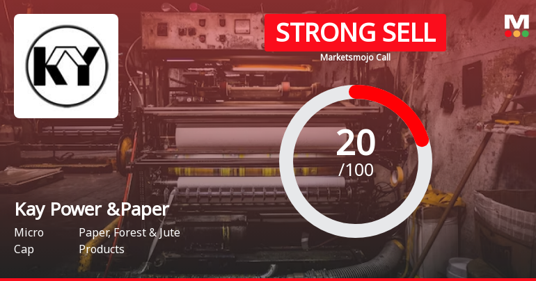 Kay Power & Paper Ltd is Rated Strong Sell
