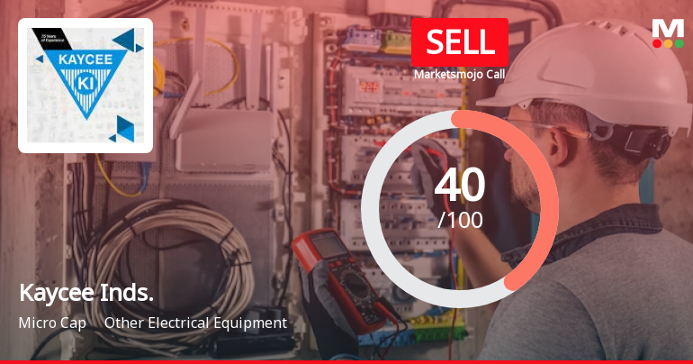 Kaycee Industries Ltd is Rated Sell
