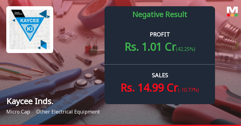 Kaycee Industries Q1 FY27: Profit Surge Masks Underlying Margin Pressures