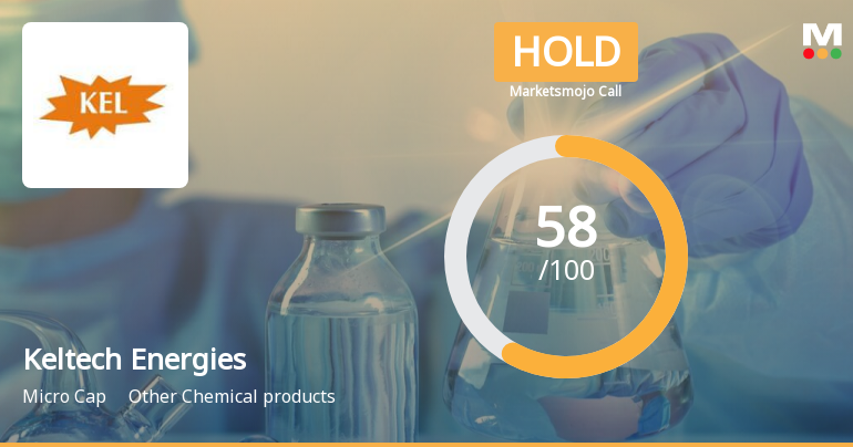Keltech Energies Ltd is Rated Hold