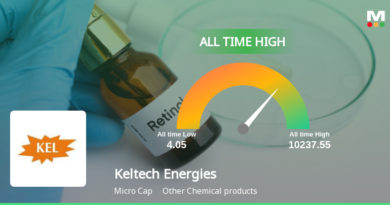 Keltech Energies Ltd Hits All-Time High of Rs 10,237.55 as Momentum Builds Across Timeframes