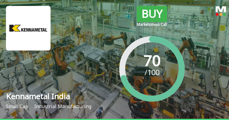 Kennametal India Ltd is Rated Buy by MarketsMOJO