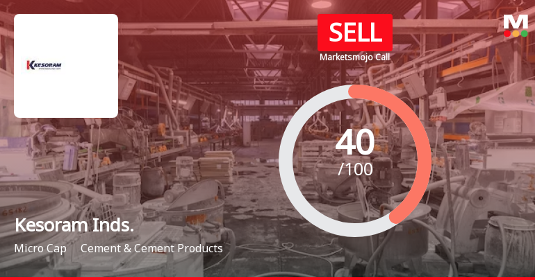 Kesoram Industries Ltd is Rated Sell by MarketsMOJO