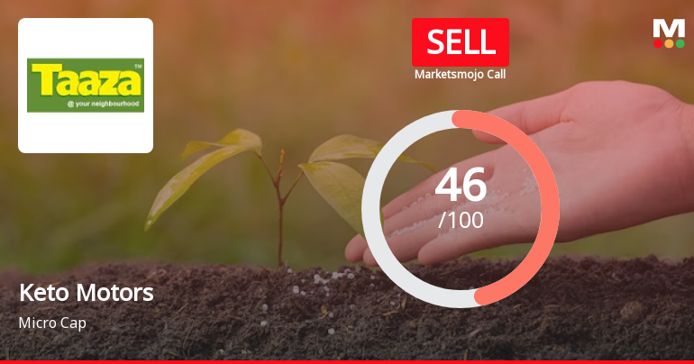 Keto Motors Ltd is Rated Sell by MarketsMOJO