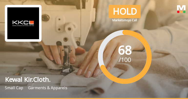 Kewal Kiran Clothing Ltd is Rated Hold by MarketsMOJO