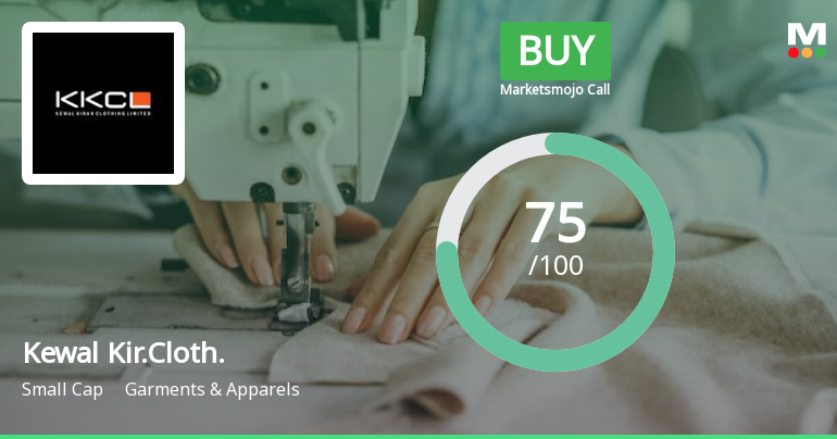Kewal Kiran Clothing Ltd is Rated Buy by MarketsMOJO