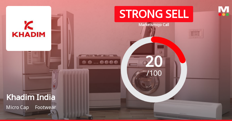 Khadim India Ltd is Rated Strong Sell