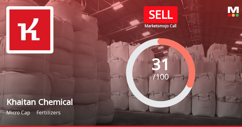 Khaitan Chemicals & Fertilizers Ltd Upgraded to Sell on Technical Improvements Despite Weak Fundamentals